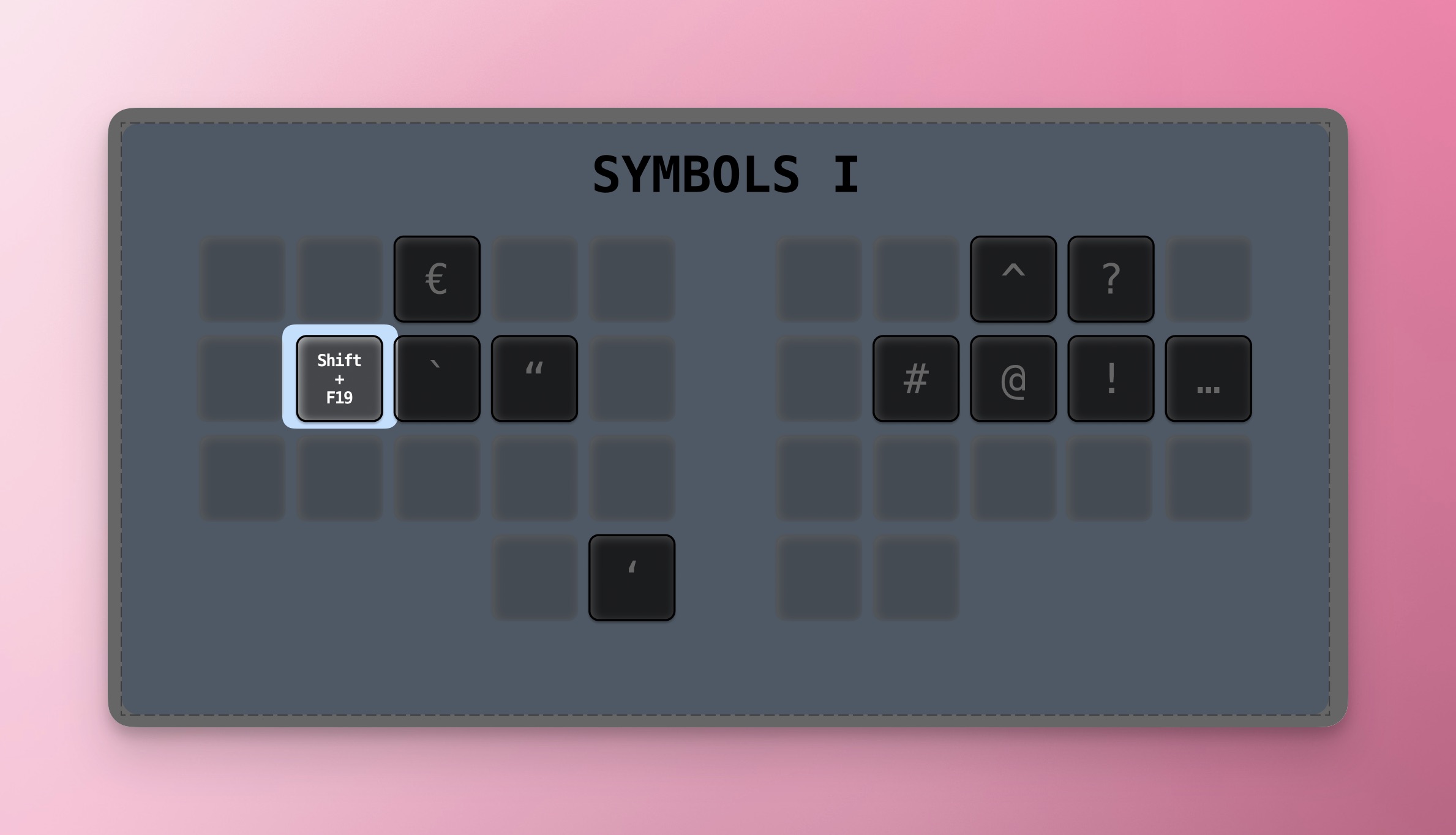 Keymap with layer switching keys highlighted